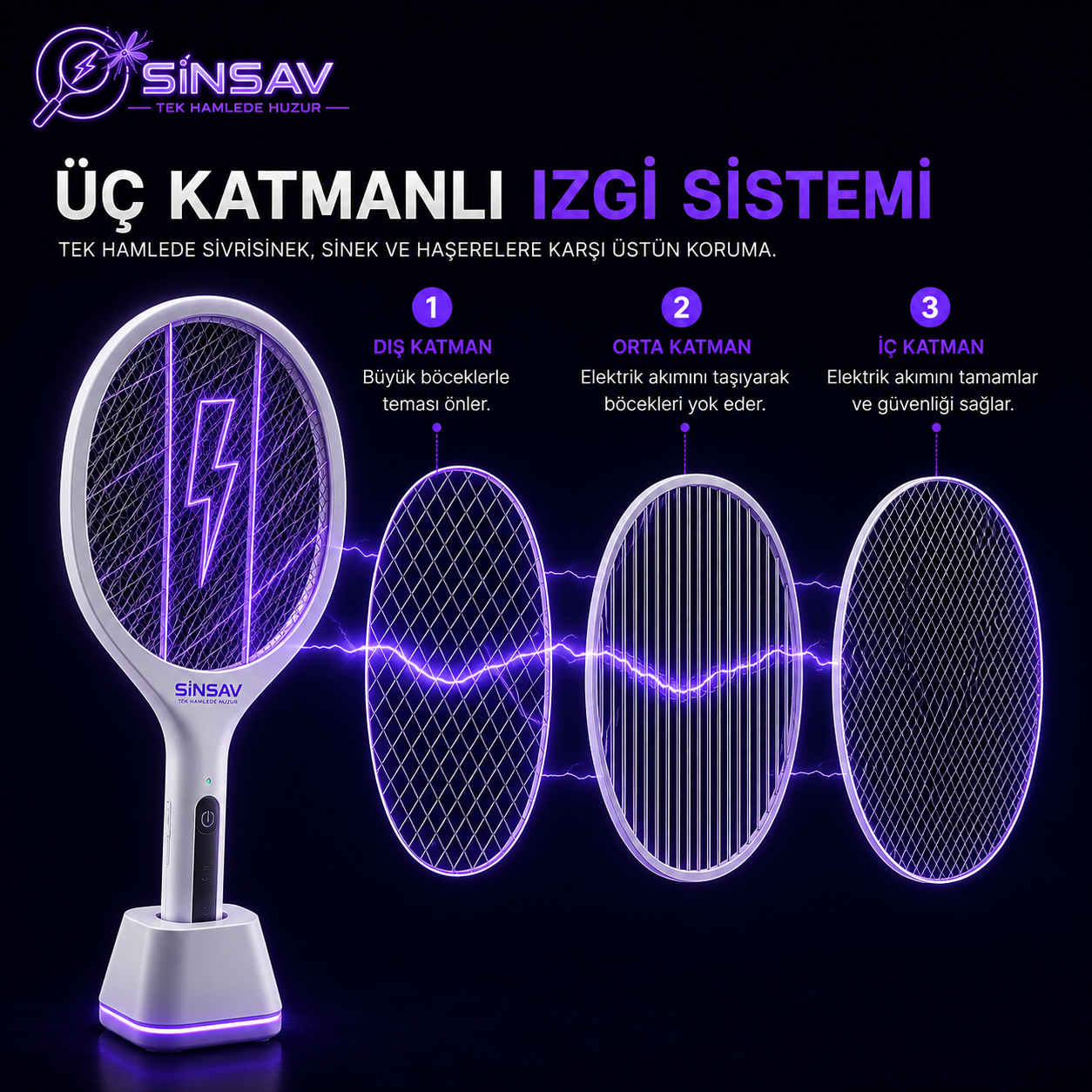 SinSav Orjinal UV Işınlı Sinek Raketi
